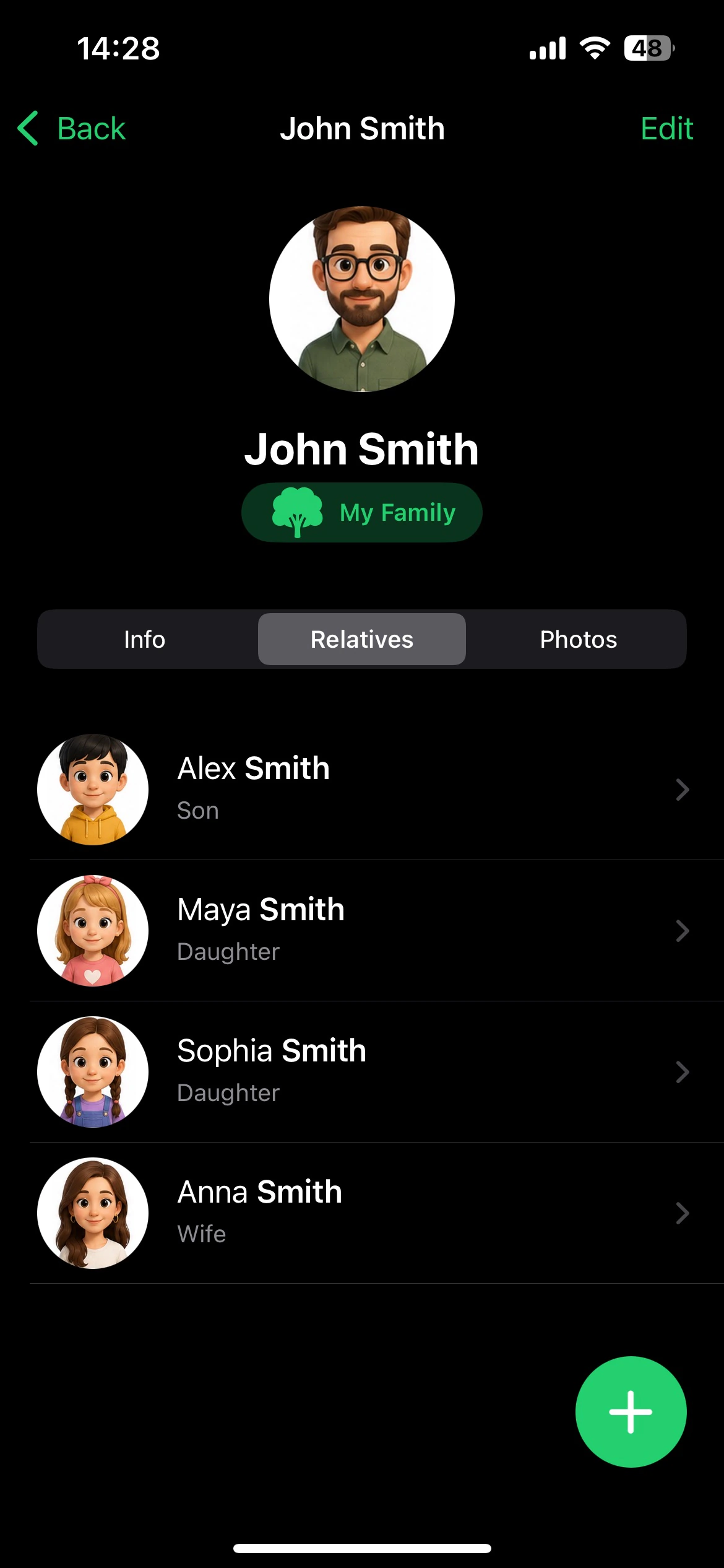 7Tree — person profile and relatives